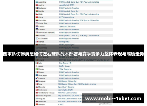 国家队伤停消息如何左右球队战术部署与赛季竞争力整体表现与成绩走势