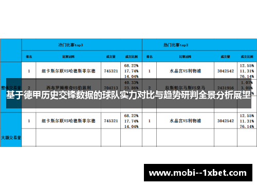 基于德甲历史交锋数据的球队实力对比与趋势研判全景分析展望