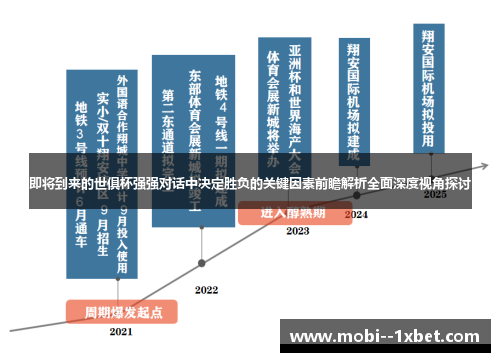 即将到来的世俱杯强强对话中决定胜负的关键因素前瞻解析全面深度视角探讨