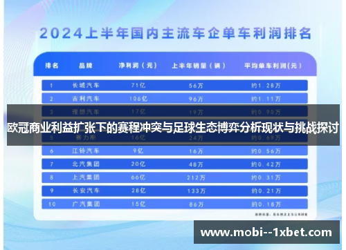 欧冠商业利益扩张下的赛程冲突与足球生态博弈分析现状与挑战探讨