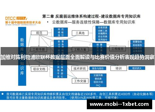 加维对阵利物浦欧联杯数据层面全面解读与比赛价值分析表现趋势洞察 加维对阵利物浦欧联杯数据层面全面解读与比赛价值分析表现趋势洞察