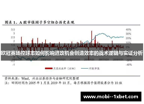 欧冠赛场控球率如何影响进攻机会创造效率的战术逻辑与实证分析