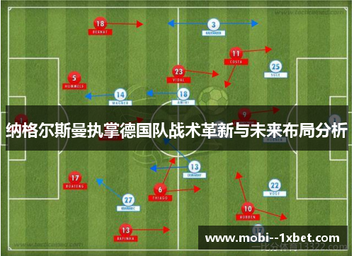 纳格尔斯曼执掌德国队战术革新与未来布局分析 纳格尔斯曼执掌德国队战术革新与未来布局分析