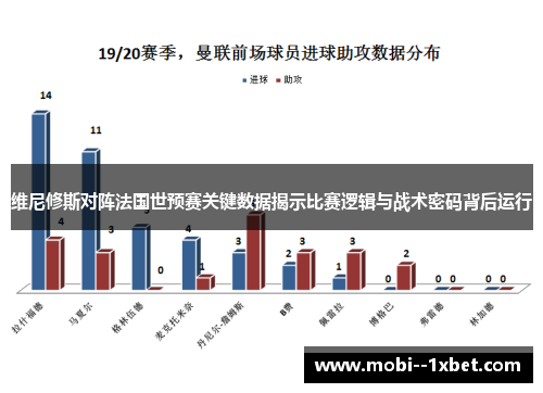 维尼修斯对阵法国世预赛关键数据揭示比赛逻辑与战术密码背后运行