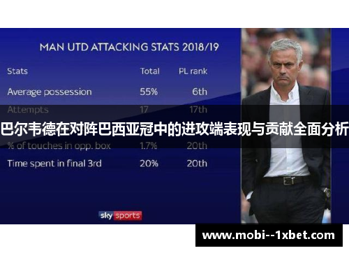巴尔韦德在对阵巴西亚冠中的进攻端表现与贡献全面分析