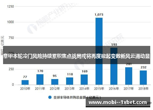 意甲本轮冷门风险持续累积焦点战局或将再度掀起变数新风云涌动显