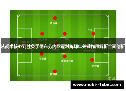 从战术核心到胜负手德布劳内欧冠对阵拜仁关键作用解析全面剖析 从战术核心到胜负手德布劳内欧冠对阵拜仁关键作用解析全面剖析