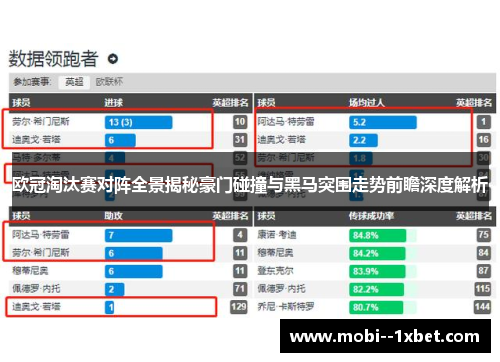 欧冠淘汰赛对阵全景揭秘豪门碰撞与黑马突围走势前瞻深度解析 欧冠淘汰赛对阵全景揭秘豪门碰撞与黑马突围走势前瞻深度解析