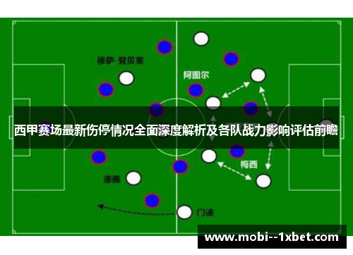 西甲赛场最新伤停情况全面深度解析及各队战力影响评估前瞻