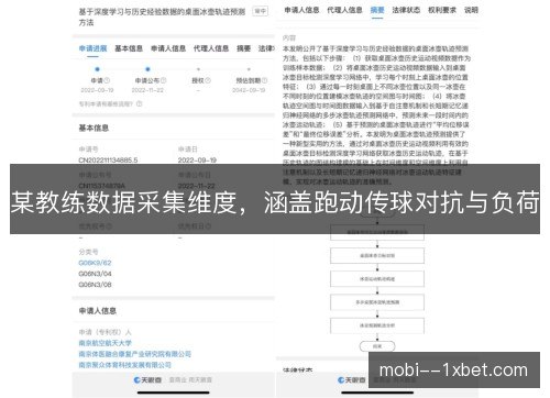 某教练数据采集维度,涵盖跑动传球对抗与负荷 某教练数据采集维度,涵盖跑动传球对抗与负荷